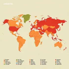 multiplicação de rankings