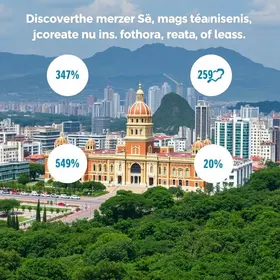 DiscoverSP